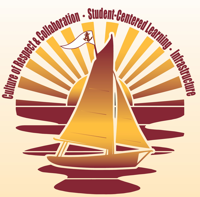 Sun rising behind sailboat with AL flag with the three strategic priorities around the sun.